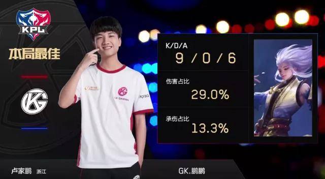 国体育的一 国体育的一