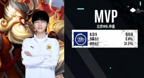 考辛斯和娇 考辛斯和娇